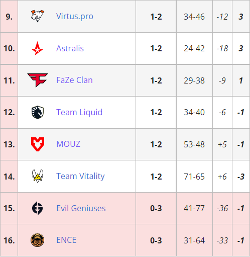 探索风暴英雄皮肤背后的暗黑传说