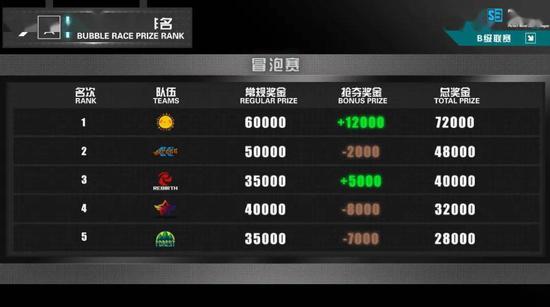 ROG魔霸9 Mini电竞主机开启预售引发热潮