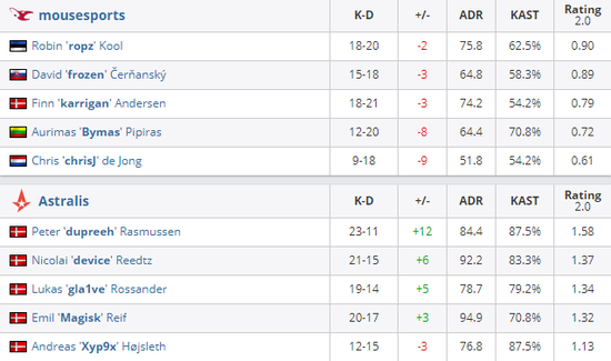 英雄联盟亚洲邀请赛ASI赛程与分组信息全面解析