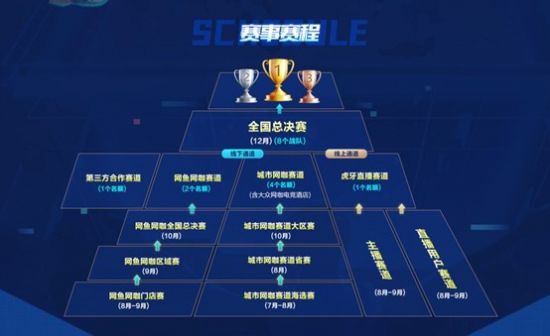 VCT CN联赛战队能否在多伦多大师赛中创造奇迹