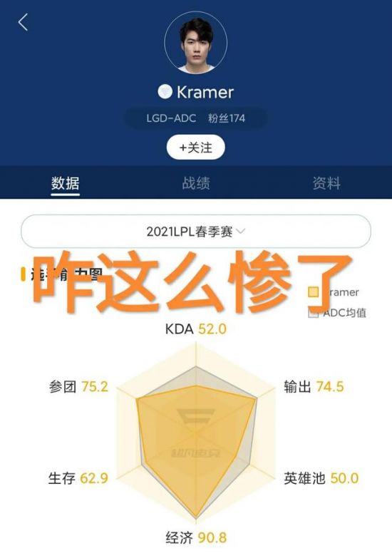 王者荣耀直播带货助力农产品出圈新模式