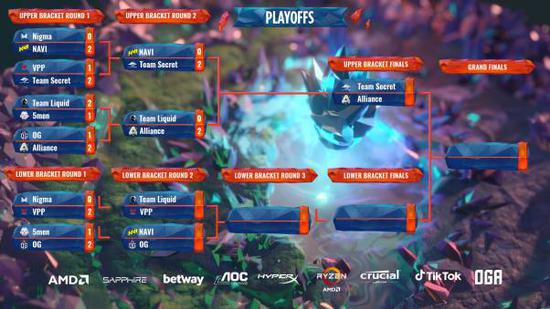 马斯克挑战人类极限 AI Grok 5在《英雄联盟》对局中能否胜出