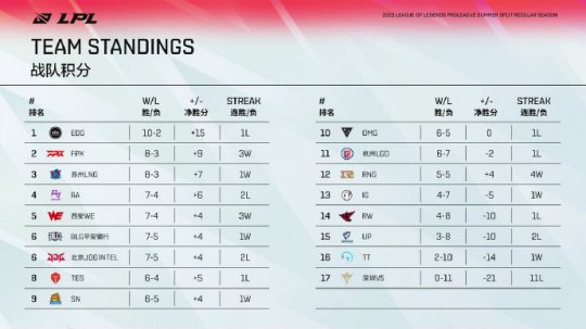 永劫无间手游最新更新与玩法分析