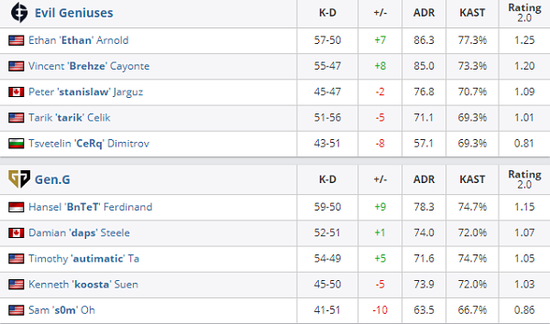 蔡徐坤引领PUBG代言活动助力游戏热潮