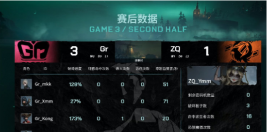 PUBG九周年庆典活动盛大开启
