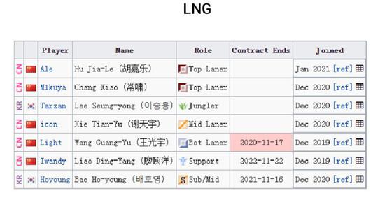 青海省电子竞技高校对抗赛成功举办 电竞热潮再掀