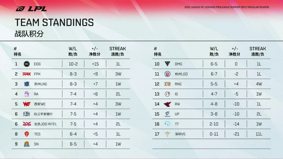 PUBG九周年庆典活动盛大开启