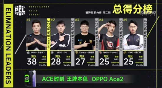 PUBG UNITED 2025 亚洲赛季即将启航泰国