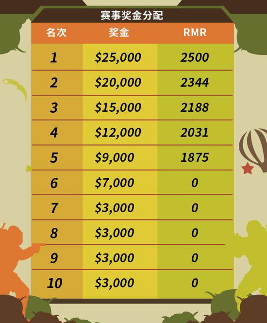 探索合成解压馆的休闲合成游戏乐趣
